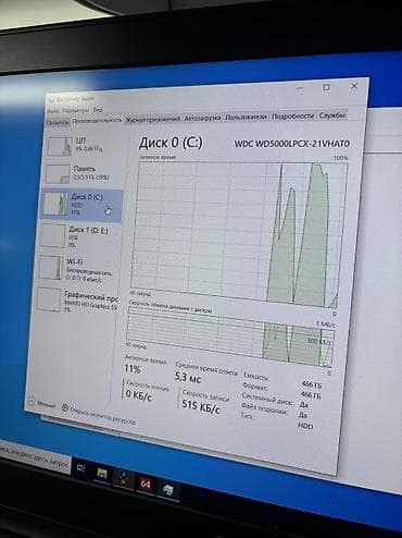 macbook 2008: Ноутбук Dell Latitude на i5-5300u с IPS матрицей. Процессор i5-5300U — 4