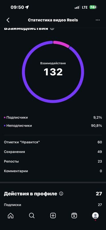 офисный кресло б у: ‼️Продаю Аккаунт ‼️ Спрашивайте уступлю Подойдет для аккаунта САЛОНА — 7
