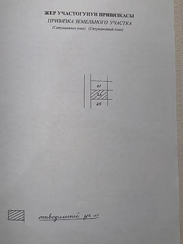 red centr: 5 соток, Для строительства, Красная книга — 5