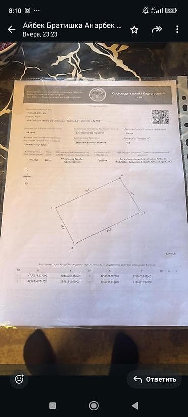 Аренда участков: 4 соток, Для строительства, Красная книга — 2