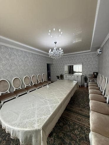 дома село ак жол: СРОЧНО ПРОДАЕТСЯ ДОМ В Ж/М АК-ОРДО-1 Локация: Ахунбаева / Тагай Бий — 1