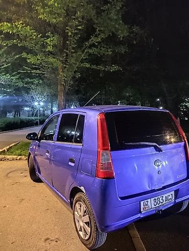 motor fit 2004: Daihatsu Cuore: 2003 г., Хэтчбэк — 3