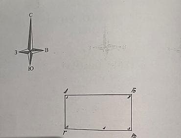 Жер тилкелери: 5 соток, Курулуш, Кызыл китеп, Техпаспорт, Сатып алуу-сатуу келишими — 2