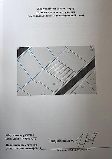 тунгу: ❗️СРОЧНО Продается дом 🏠 В БЫСТРО-РАЗВИВАЮЩИМ РАЙОНЕ (есть отличное — 9
