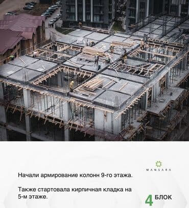 работа отель бишкек: 3 комнаты, 95 м², Элитка, 9 этаж, ПСО (под самоотделку) — 3