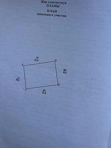 участок интернационал: 4 соток, Для строительства, Красная книга — 2