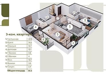 Продажа квартир: 3 комнаты, 88 м², 9 этаж, Дизайнерский ремонт — 3