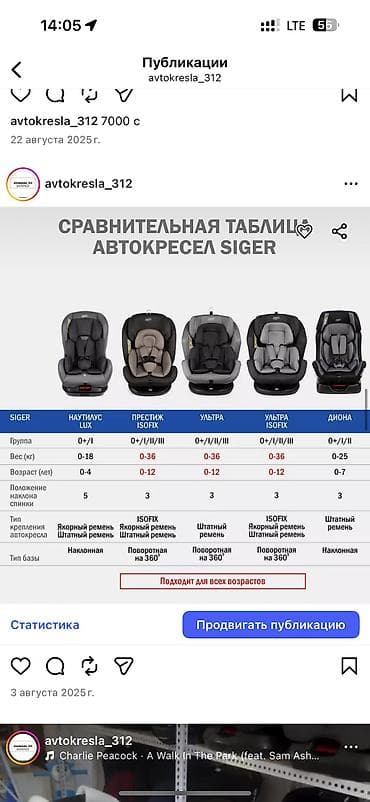 Прокат детских карнавальных костюмов: Детские автокресла с креплением Isofix Новая Доставка Ул Дордой 21 - — 8