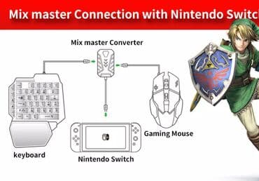 мышка: Mix master game converter игровой адаптер в комплекте — 7