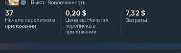Мобильные приложения, Настройка таргетированной рекламы — 1