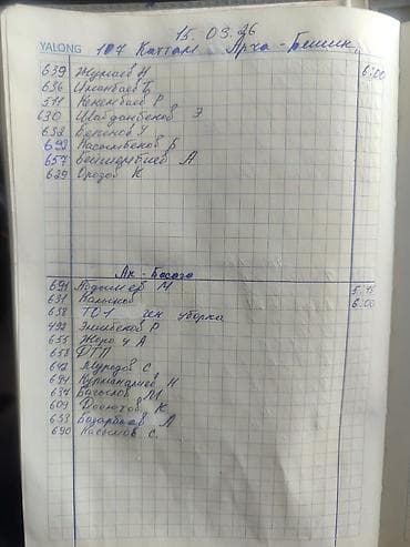 участок ала тоо 1: 4 соток, Курулуш, Кызыл китеп — 8