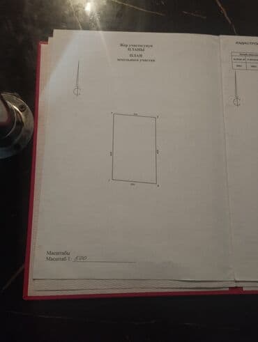 дома рабочий городок: 10 соток, Для строительства, Красная книга, Договор купли-продажи — 2