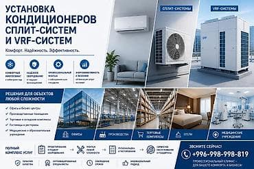 Установка кондиционеров: сплит‑систем и VRF‑систем Профессиональные