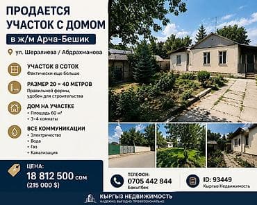 Земельные участки: 8 соток, Для строительства, Договор купли-продажи, Красная книга — 1