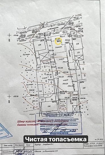 зеленный городок: 9 соток, Красная книга, Договор купли-продажи — 7
