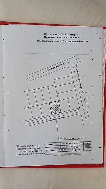 Земельные участки: 5 соток, Для строительства, Красная книга — 2