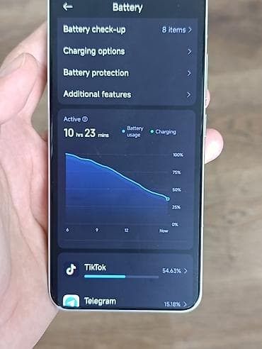 ми 7: Xiaomi, 15, Б/у, 256 ГБ, цвет - Белый, 2 SIM — 5