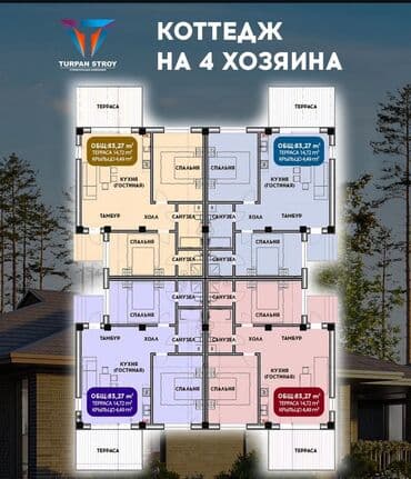 дачный домики: Коттедж, 179 кв. м, 4 бөлмө, Менчик ээси, ПСО (өз алдынча бүтүрүү) — 4