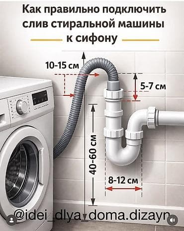 Профессиональный монтаж сантехники и канализации - Проектирование и — 4