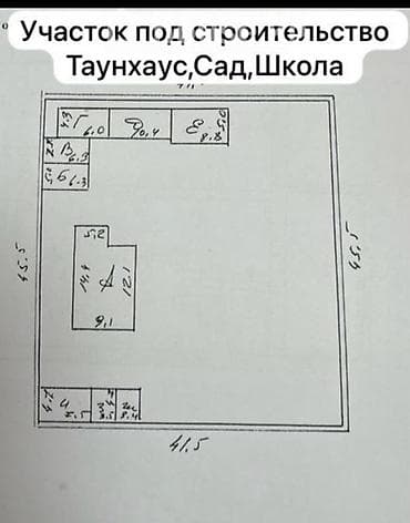 23 соток, Для строительства