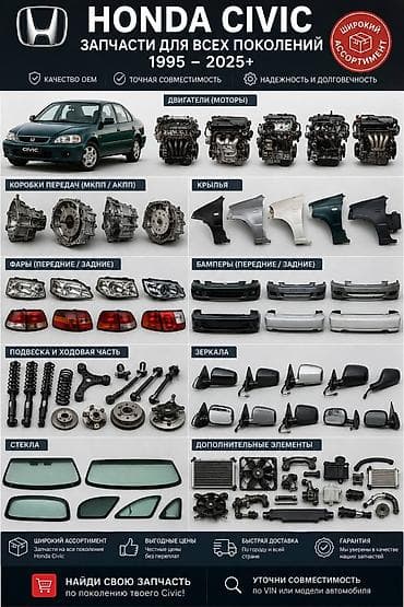 2025: Запчасти для Honda Civic (все поколения 1995–2025+) Ассортимент: - — 1