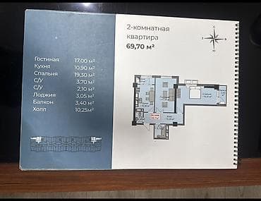 Новостройки от застройщика: 2 комнаты, 70 м² — 6