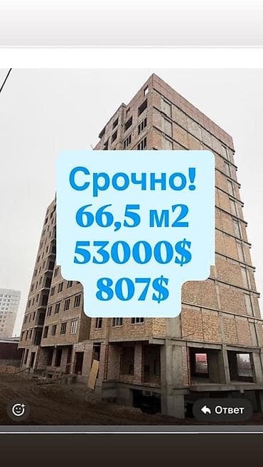 Новостройки от застройщика: Строится, 2 комнаты, 66 м² — 1