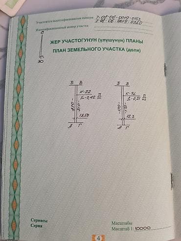 Земельные участки: 63 соток, Для сельского хозяйства, Красная книга — 4
