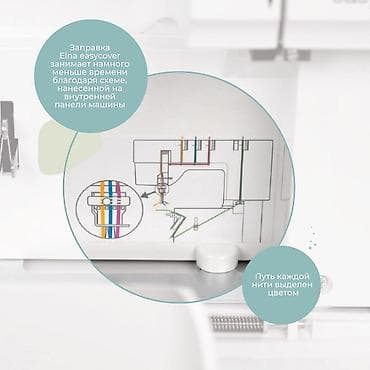 epson printer: Тигүүчү машина Elna, Ыксыз тигиш машинасы, Автомат — 4