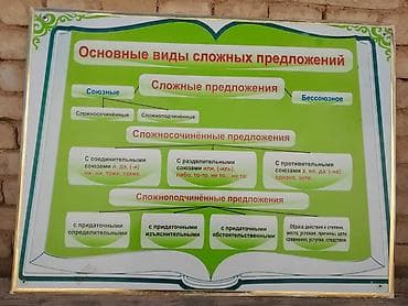 Спорт жана хобби: Набор учебных стендов по русской литературе и речеведению Состав — 5