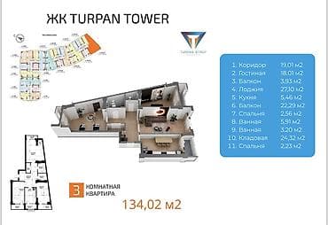 Строится, Элитка, 3 комнаты, 134 м²