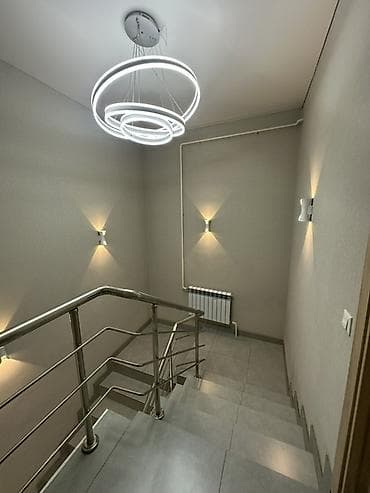 Кыймылсыз мүлк: Кабинет Тренингдер үчүн 180 м², Биринчи кабат, Узак мөөнөткө, Өзүнчө кире бериши менен — 7