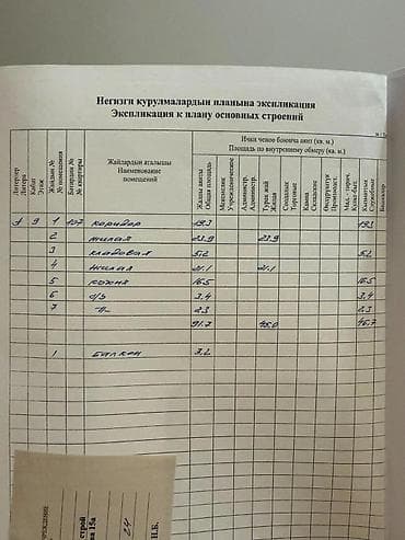 180: 3 комнаты, 91 м², Асанбай мкр Элитка, 9 этаж, Свежий ремонт — 4