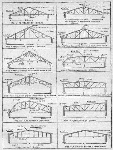 сварочные работы каракол: Сварка | Навесы, Заборы, оградки Доставка, Гарантия, Бесплатная смета — 7