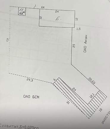 25 соток, Для бизнеса, Красная книга, Тех паспорт, Договор купли-продажи at lalafo.kg 25 соток, Для бизнеса, Красная книга, Тех паспорт, Договор купли-продажи