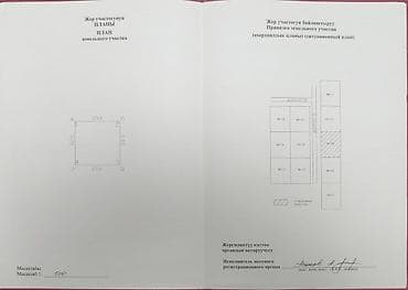 село чуй: 5 соток, Для строительства, Красная книга — 4
