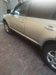 коробка опель вектра б: Volkswagen CrossPolo: 2003 г., 3.2 л, Автомат, Бензиновая, Кроссовер — 2