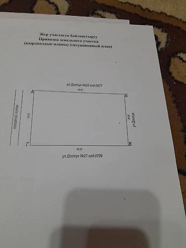 бишкек киргизия 1: 15 соток, Для строительства, Красная книга — 3