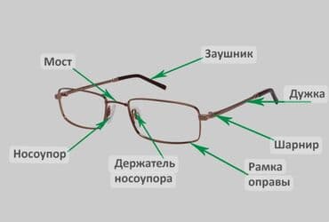 очок жазайбыз: Ремонт очков любой сложности замена флэксов,носовые упоры,пайка — 1
