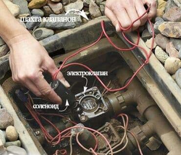 установка футбольных полей: Ремонт систем полива программирование контроллера полива перенос — 3