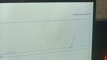 Комплектующие для ПК и ноутбуков: Видеокарта, Новый, NVidia, GeForce GT, 2 ГБ, Для ПК — 1