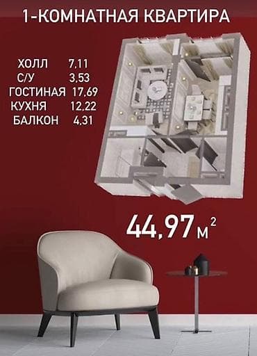 1 комната, 45 м², Элитка, 10 этаж, ПСО (под самоотделку) — 5