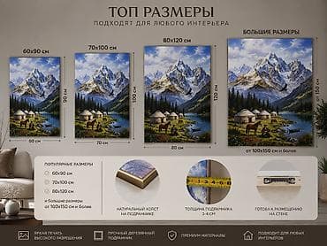 Панно: Интерьерные картины на холсте | Современный декор Добавьте стиль и уют — 5