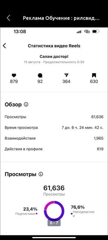 английский язык преподаватель: SMM, SEO Тип обучения: Индивидуальное СММ + Обучение: рилсвидео — 3