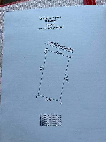 9 соток, Для бизнеса, Красная книга, Договор купли-продажи