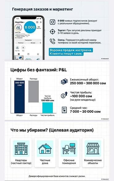 силовой удар: Продажа бизнеса Вместе с: Персонал и контракты — 2
