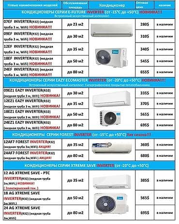 mi home: Кондиционер Midea все с Wi Fi Midea on-off классический eco — 4