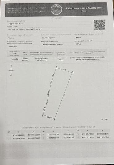 каракол кыймылсыз мулк: 14 соток, Курулуш — 2