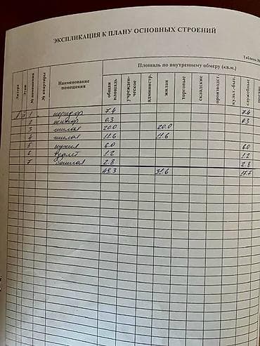 2 room flat: 2 комнаты, 49 м², Индивидуалка, 9 этаж — 5