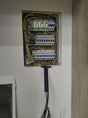 малар: Требуется отделочники бригада «под ключ» объем есть объект находится — 3